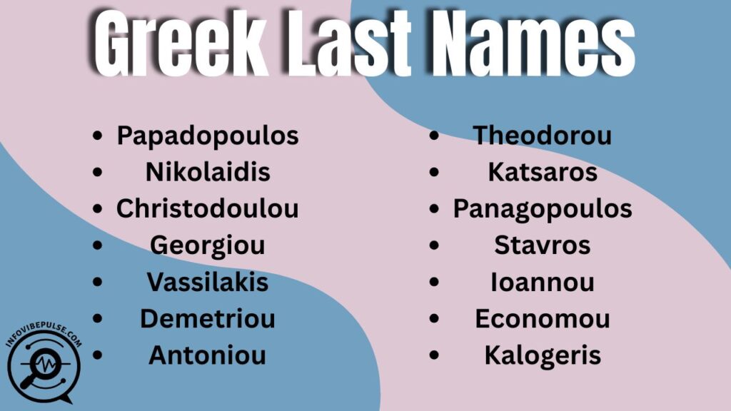 Traditional and modern Greek last names like Papadopoulos, Christakis, and Antoniou displayed with a cultural theme.