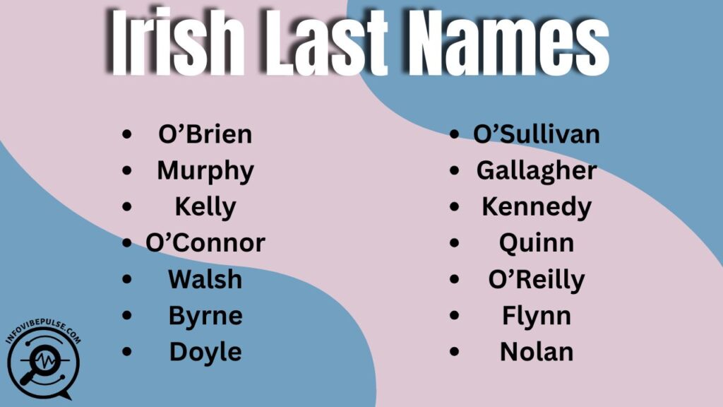 Traditional Irish last names including O’Brien, Murphy, Kelly, Byrne, and Walsh shown in a simple list style.