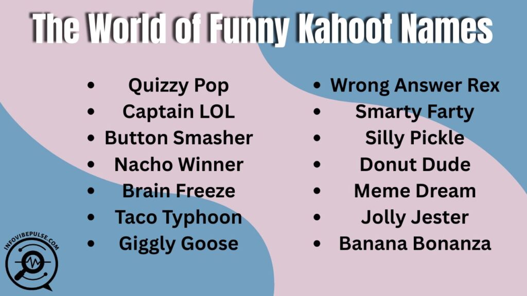 Creative design with the title "The World of Funny Kahoot Names" displayed.