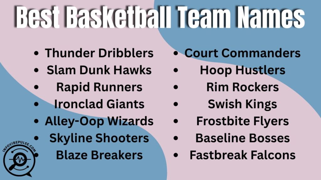 Creative list of best basketball team names on a stylish blue and pink background