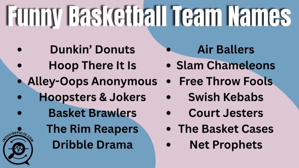 Funny Basketball Team Names for creative and humorous basketball team ideas.