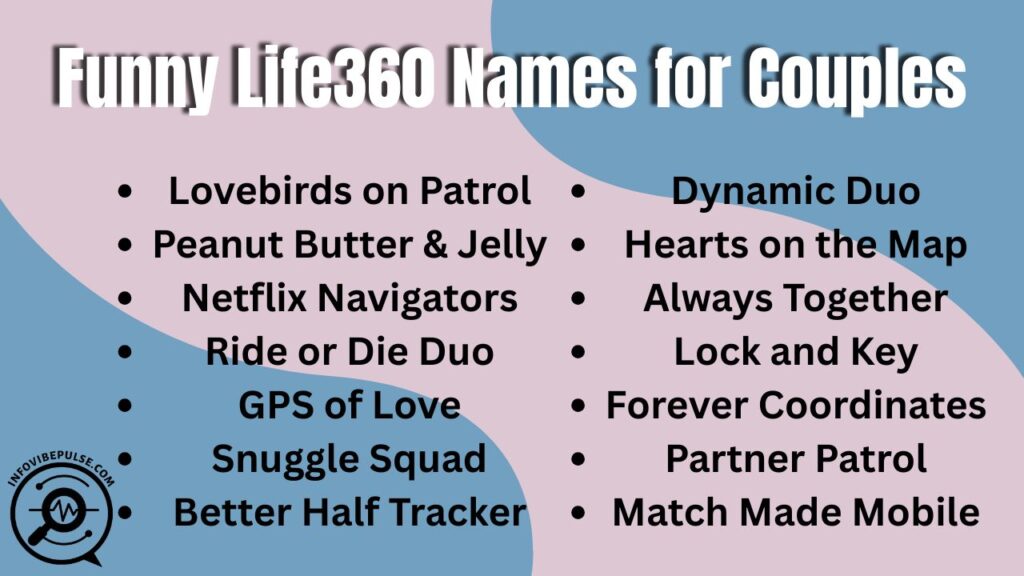 Funny Life360 Names for couples that add humor and playful bonding.