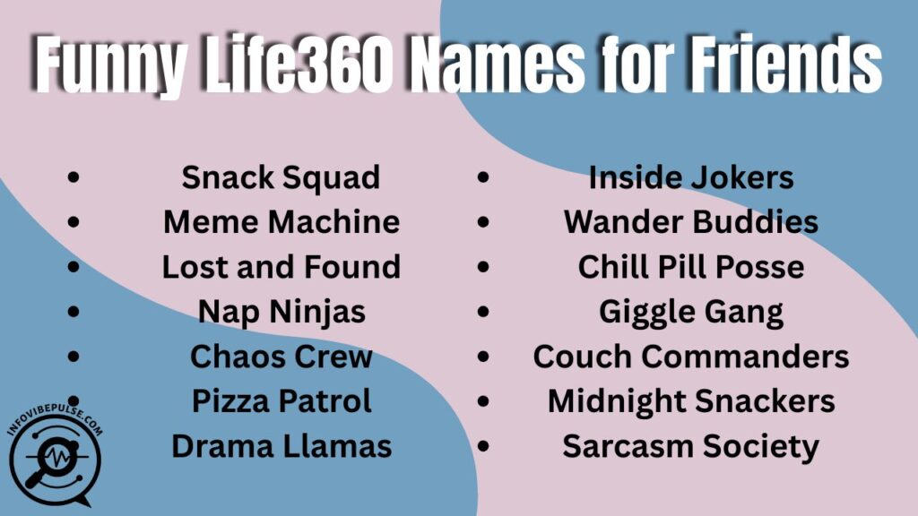 Funny Life360 Names for friends list with creative and humorous group ideas.