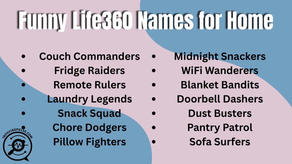 Funny Life360 Names for home groups with light, creative, and playful ideas.