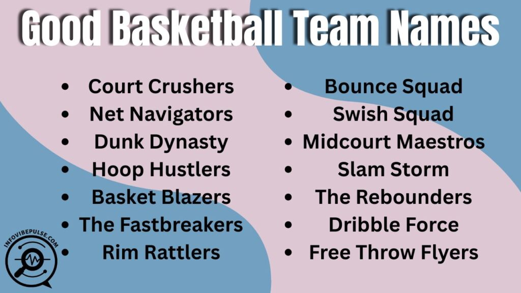 List of good basketball team names with colorful background and bold heading